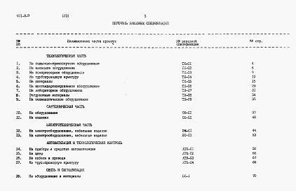 Состав альбома. Типовой проект 901-8-8Альбом 7 Заказные спецификации