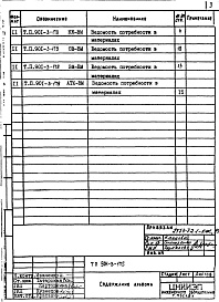 Состав альбома. Типовой проект 901-3-179Альбом 7 Ведомости потребности в материалах Часть 1 Отстойники и фильтры (т.п. 901-3-177) Часть 2 Микрофильтры
