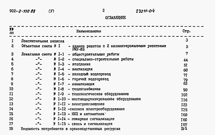 Состав альбома. Типовой проект 902-2-450.88Альбом 5 Сметы     