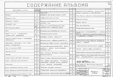 Состав альбома. Типовой проект 902-2-95Альбом 1 Пояснительная записка и чертежи. Строительная, технологическая, сантехническая и электротехническая части 