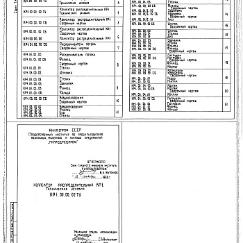 Состав фльбома. Серия 7.411-1 ИзделияВыпуск 3-2 Коллектор распределительный КР1. Рабочие чертежи