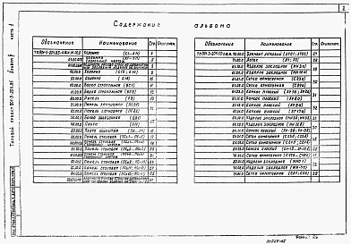 Состав альбома. Типовой проект 901-3-204.85Альбом 5 Строительные изделия. Часть 1 Отделение контактных осветлителей. Часть 2 Отделение барабанных сеток.  