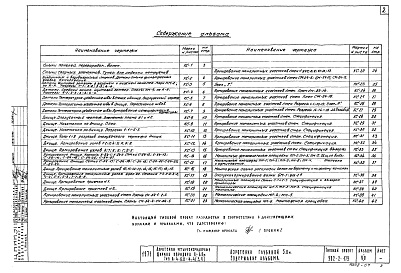 Состав альбома. Типовой проект 902-2-179Альбом 7 Строительные чертежи. Детали Н = 5,0 м  