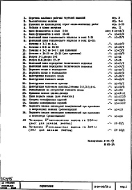 Часть 1 Раздел 1/0 Архитектурно-строительные чертежи Монтажные чертежи подземной части здания