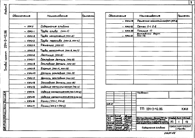 Состав альбома. Типовой проект 294-3-42.86Альбом 2 Изделия заводского изготовления    