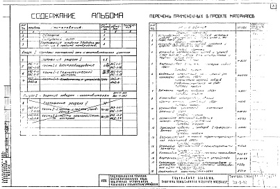 Состав альбома. Типовой проект 901-3-42Альбом 3 Электротехническая часть