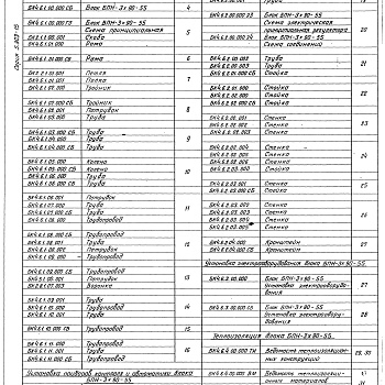 Состав фльбома. Серия 5.903-15 БлокиВыпуск 4-6 Блок насосов подпитки БПН-3х90-55. Рабочие чертежи