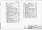 Состав фльбома. Типовой проект 901-6-99.89Альбом 2 Технологические решения. Электрооборудование и автоматизация    