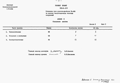 Состав альбома. Типовой проект 902-2-309Альбом 3 Заказные спецификации