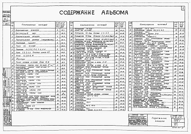 Состав альбома. Типовой проект 901-2-34Альбом 1 Часть 1 Архитектурно-строительная часть