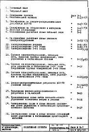 Часть 4 Электрооборудование