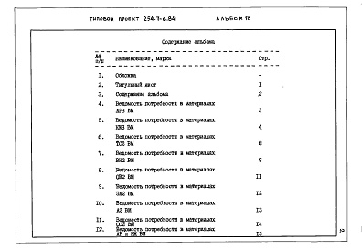 Состав альбома. Типовой проект 254-7-8с.85Альбом 18 Проектная документация на перевод вспомогательных помещений в подвале на режим укрытия