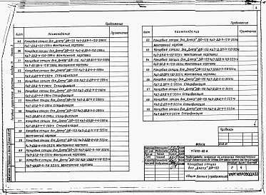 Состав альбома. Типовой проект 820-02-6Альбом 4  Оросительные трубопроводы напорные из стальных тонкостенных труб диаметром 325-426 мм для дождевальных машин ДФ-120 «Днепр» (секции).     Часть 1. Начальные секции.     Часть 2. Промежуточные секции.     Часть 3. Концевые секции     