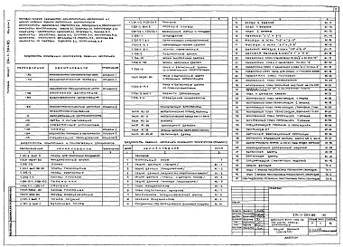 Состав альбома. Типовой проект 214-1-304.85Альбом 1 Архитектурно-строительные и технологические чертежи.     