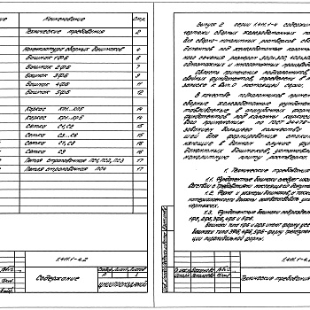 Состав фльбома. Серия 1.411.1-4 СвайныеВыпуск 2 Подколонники сборные. Рабочие чертежи 