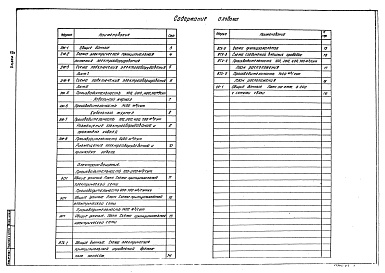 Состав альбома. Типовой проект 902-2-414.86Альбом 3 Электротехническая часть.(из т.п. 902-2-412.86)          
