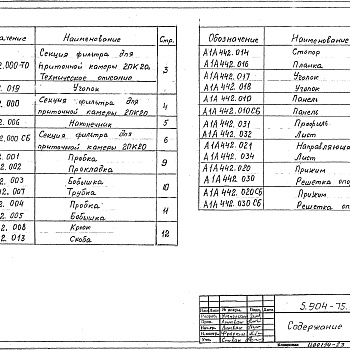 Состав фльбома. Серия 5.904-75.94 КамерыВыпуск 1-22 Секция фильтра для приточной камеры 2ПК20. Рабочие чертежи