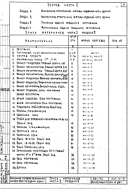 Часть 1 Раздел 3 Столярные изделия заводского изготовления