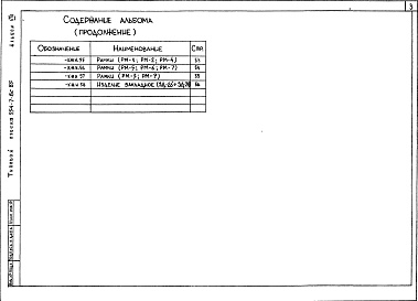 Состав альбома. Типовой проект 254-7-8с.85Альбом 8         	          Изделия заводского изготовления           	             