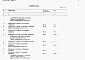 Состав фльбома. Типовой проект 901-07-10.84Альбом 6 Спецификации оборудования     