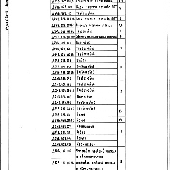 Состав фльбома. Серия 5.903-12 БлокиВыпуск 5-2 Блок приема топлива БПТ. Рабочие чертежи