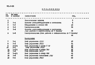Состав альбома. Типовой проект 901-2-25Альбом 3 Часть 2 Сметы. Электротехнические работы
