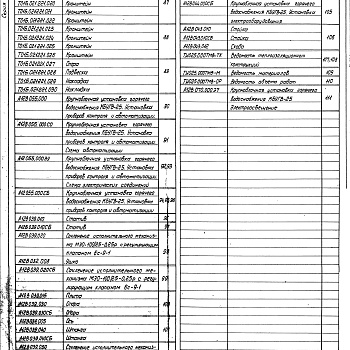 Состав фльбома. Серия 5.903-11 БлокиВыпуск 3-2 Крупноблочная установка горячего водоснабжения КБУГВ-25. Рабочие чертежи