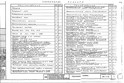 Состав альбома. Типовой проект 901-3-42Альбом 1 Архитектурно-строительная часть
