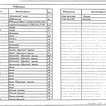 Состав фльбома. Серия 5.407-93 КонструктивныеВыпуск 2 Чертежи изделий