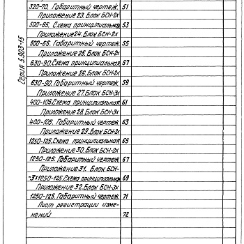 Состав фльбома. Серия 5.903-15 БлокиВыпуск 2-0 Блоки сетевых насосов.Указания по применению             