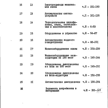 Состав фльбома. Типовой проект 264-12-222Альбом 7 Сметы часть 2