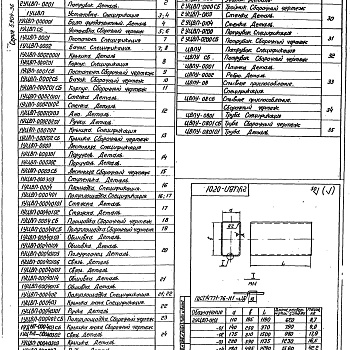 Состав фльбома. Серия 5.904-36 ЦиклоныВыпуск 2 Установки циклонов, постаменты и соединительные элементы. Рабочие чертежи