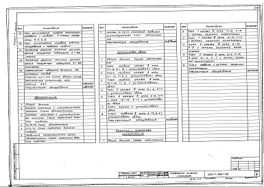 Состав альбома. Типовой проект 224-1-645.1.88Альбом 2 Часть 2 - Электротехническая часть. Автоматизация. Устройства связи. Охранно-пожарная сигнализация (стр. 79-160)