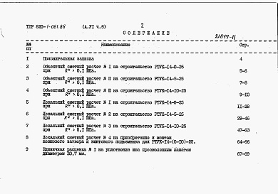 Состав альбома. Типовой проект 820-1-061.86Альбом 6  Сметные расчеты. Части 1-5    