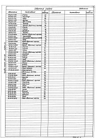 Состав альбома. Типовой проект 903-1-205Альбом 2.2 Строительно-технологическая блок-секция котлоагрегата КВ-ГМ-20. Металлоконструкции газовоздухопроводов (из т.п. 903-1-199)