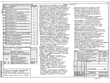 Состав альбома. Типовой проект 214-1-422.87Альбом 3 Электротехнические чертежи        	          