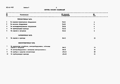 Состав альбома. Типовой проект 901-3-158Альбом 5 Заказные спецификации     