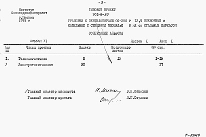 Состав альбома. Типовой проект 901-6-50Альбом 6 Заказные спецификации