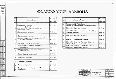 Состав альбома. Типовой проект 902-2-58Альбом 3 Электротехническая часть