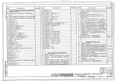 Состав альбома. Типовой проект 224-1-645.1.88Альбом 3 Часть 1 - Пояснительная записка. Архитектурно-строительные решения (вариант с БХП) (стр. 2-76)