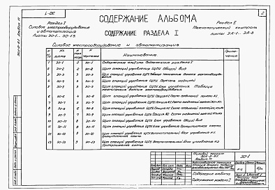 Состав альбома. Типовой проект 901-2-61Альбом 3 Электрооборудование, автоматика и технологический контроль. Задание заводу-изготовителю