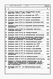 Состав альбома. Типовой проект 232-1-152.1п.87Альбом 8 Сметы /в трех книгах/         	         