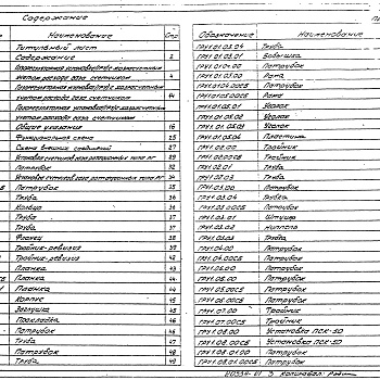 Состав фльбома. Серия 5.905-9 ГазорегуляторныеВыпуск 1 Газорегуляторная установка ( ГРУ ) с хозрасчетным учетом расхода газа счетчиком ГРУ 1.00