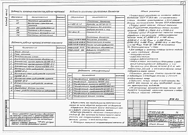 Состав альбома. Типовой проект 820-3-63.89Альбом 2 Технология производства. Вентиляция.     Часть 1. Здание 24х6 с насосами Д2000-21-2.     Часть 2. Здание 30х6 с насосами Д2500-62-2; Д3200-33-2 и Д5000-32-2.     