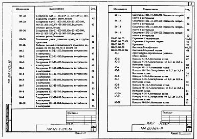 Состав альбома. Типовой проект 820-2-027c.86Альбом 1. Пояснительная записка. Строительно-монтажные чертежи.     
