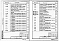 Состав фльбома. Типовой проект 820-2-027c.86Альбом 1. Пояснительная записка. Строительно-монтажные чертежи.     