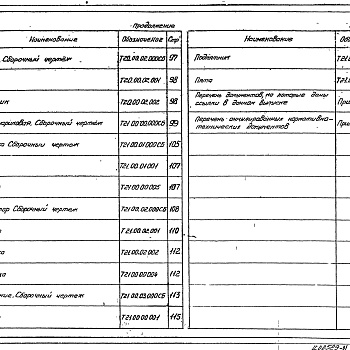 Состав фльбома. Серия 4.903-10 ИзделияВыпуск 5 Опоры трубопроводов подвижные