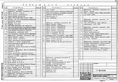Состав альбома. Типовой проект 294-3-42.86Альбом 1 Архитектурно-строительная и техническая части, санитарно-техническая и электротехническая части, связь, сигнализация, автоматизаия сантехустройств    