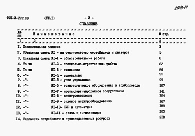 Состав альбома. Типовой проект 901-3-224.86Альбом 8 Сметы. Часть 1 — Отстойники фильтры (из тп 901-3-222.86). Часть 2 — Микрофильтры.  