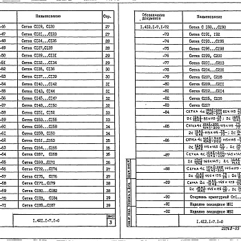 Состав фльбома. Серия 1.412.1-7 ФундаментыВыпуск 1 Арматурные и закладные изделия. Рабочие чертежи.